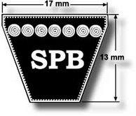 SPB Section V Belts